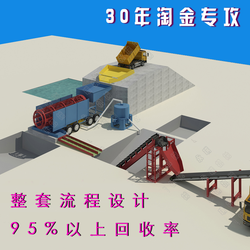 沙金選礦設(shè)備 砂金設(shè)備 淘金設(shè)備 沙金機(jī)械 沙金設(shè)備 淘金機(jī)械